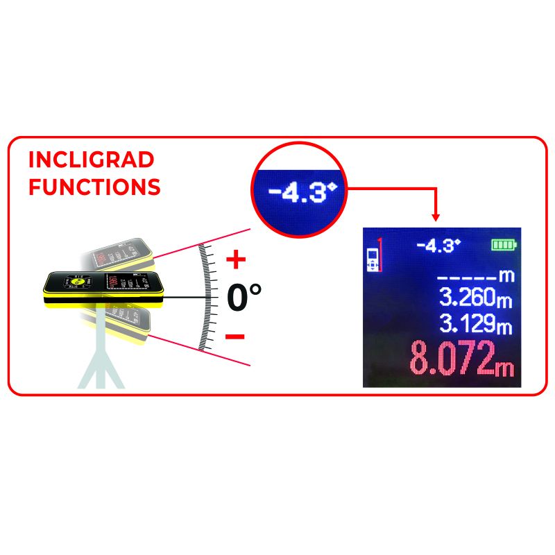 DISTANZIOMETRO LASER METRICA DOUBLE LASER INCLIGRAD 50MT