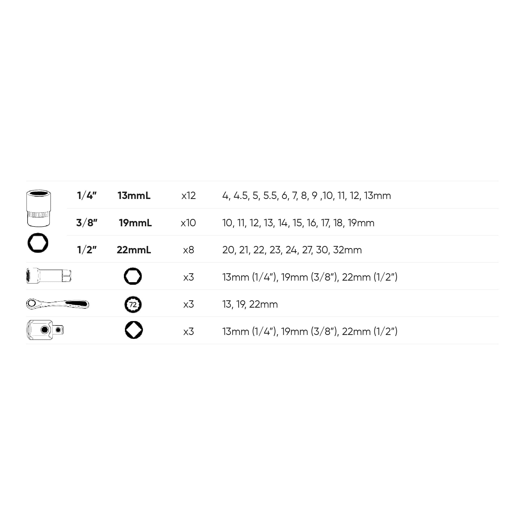 SET DI UTENSILI GO-THROUGH DA 39 PEZZI CON BUSSOLE DA 1/2", 1/4" E 3/2" – FINITURA CROMATA 52418 JBM