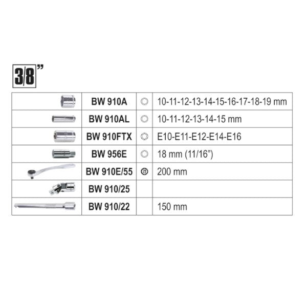 Set bussole 1/4" 3/8" 1/2" 170 pezzi Beta BW 903E/C170