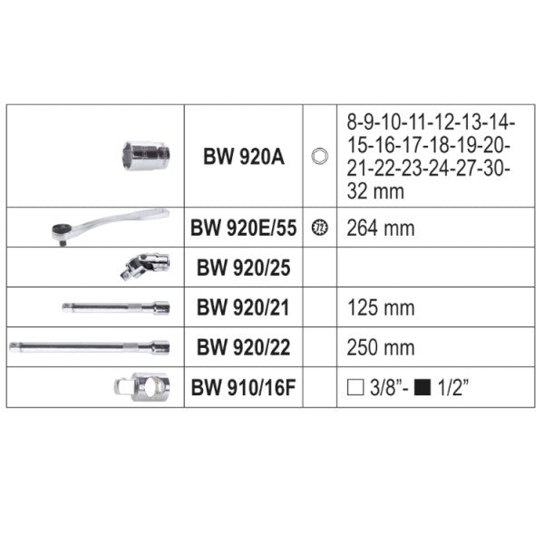 Set bussole 1/2" Beta BW 923E/C25