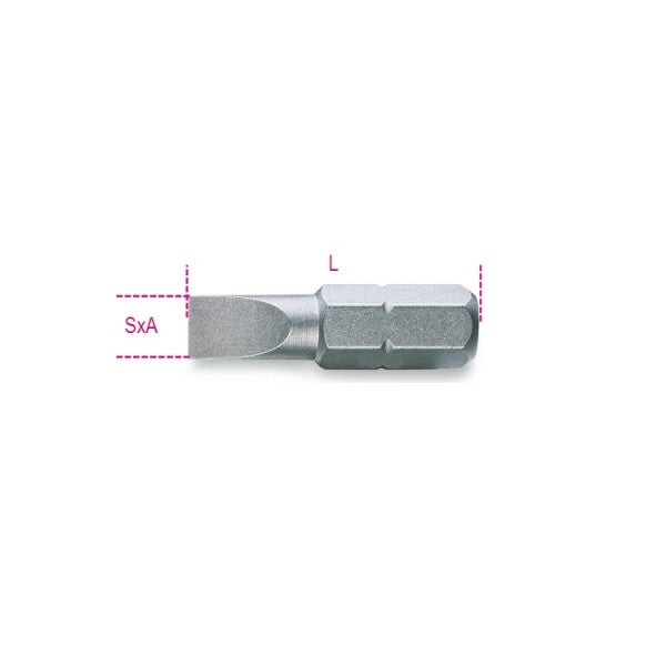 Inserti avvitatori viti a testa con intaglio beta 861LP 1/4