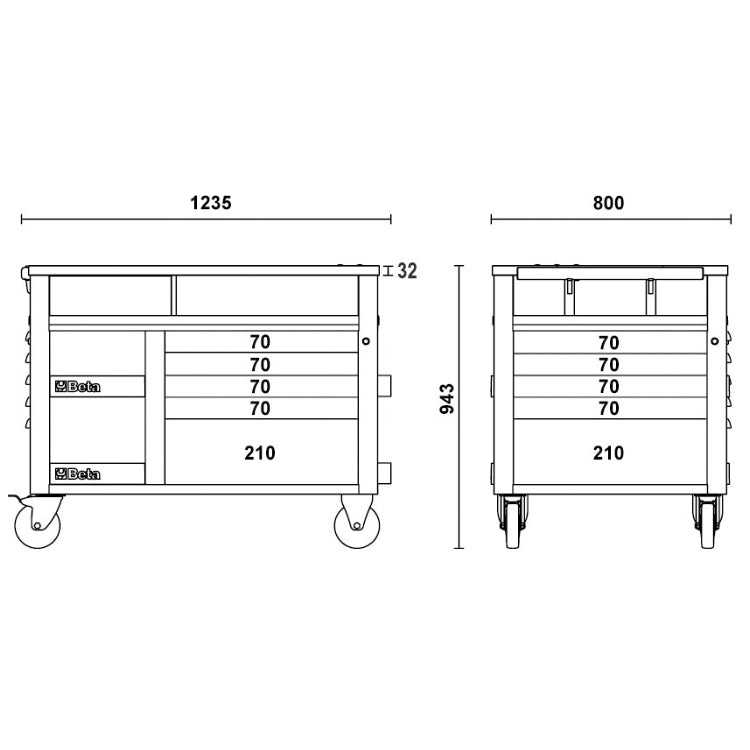 Carrello Beta RSC28