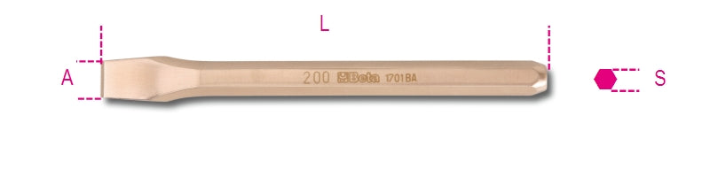 Scalpelli esagonale antiscintilla Beta 1701BA