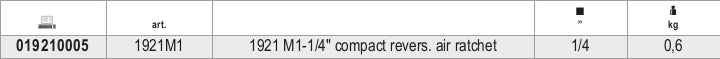 Cricchetto compatto reversibile Beta 1921M1