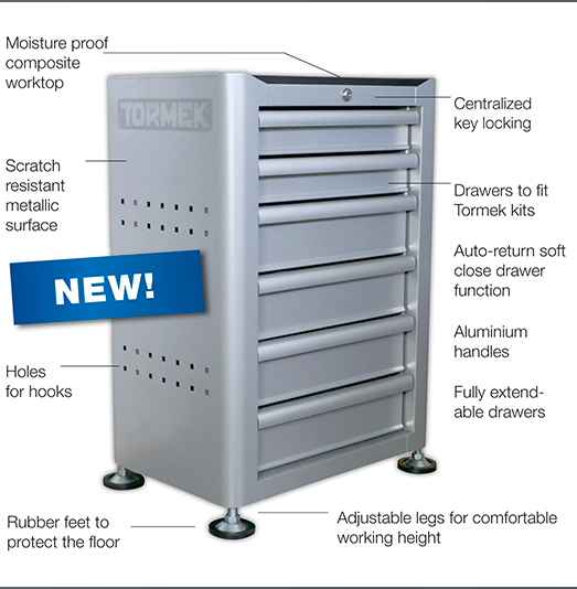 Stazione di affilatura Tormek TS-740