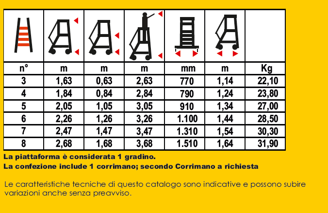 Scala a palco smontabile Svelt PALCO LIGHT