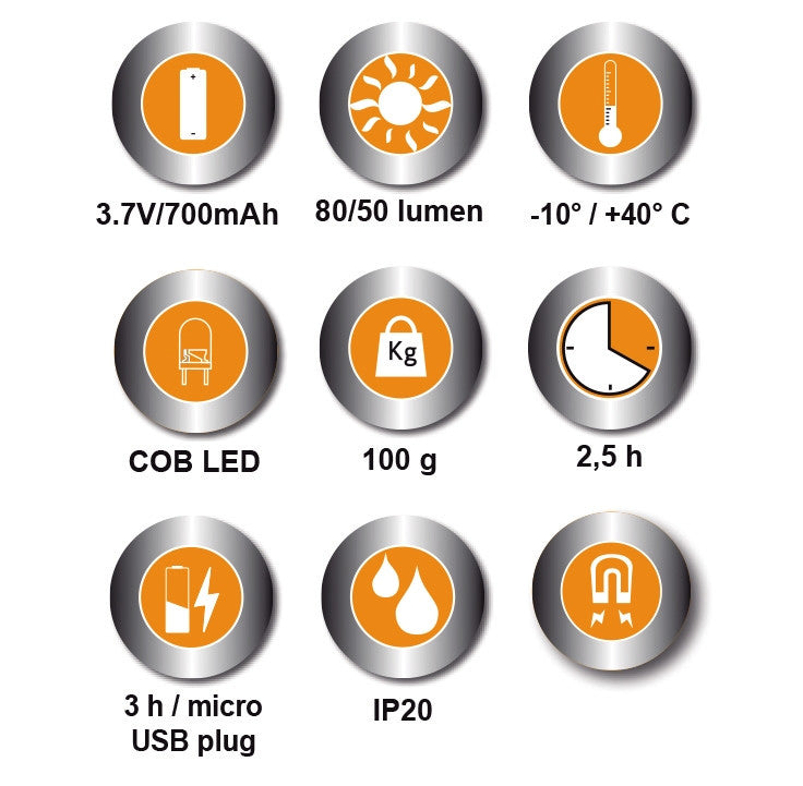 Lampada Led Beta 1838P